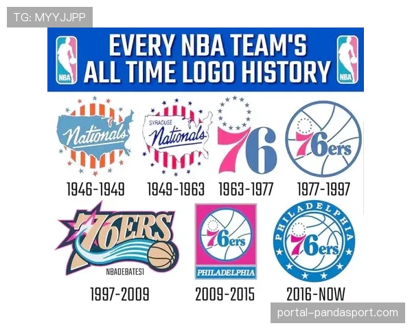 NBA球队市值持续攀升，博彩合作成收入增长新引擎